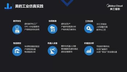 美的集團(tuán)美云智數(shù)梁立湘 用120億做數(shù)字化，IT與業(yè)務(wù)如何深度融合？